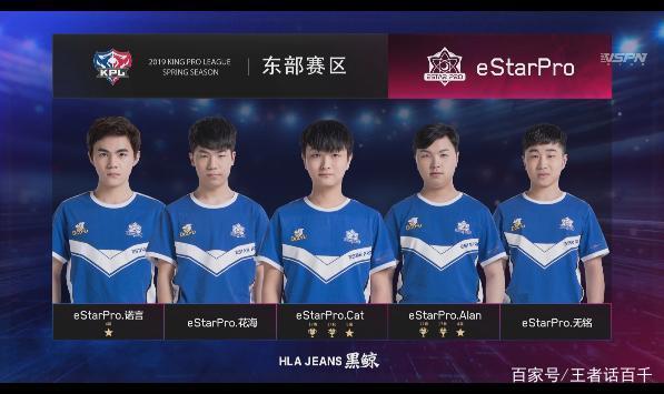 src src